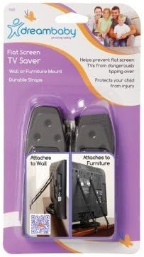 Flat Screen TV Saver (2 Pack)